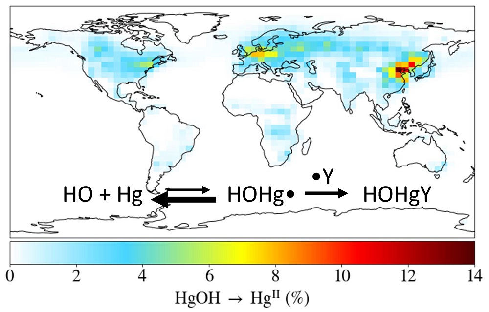 TOC graphic 2019.10.18